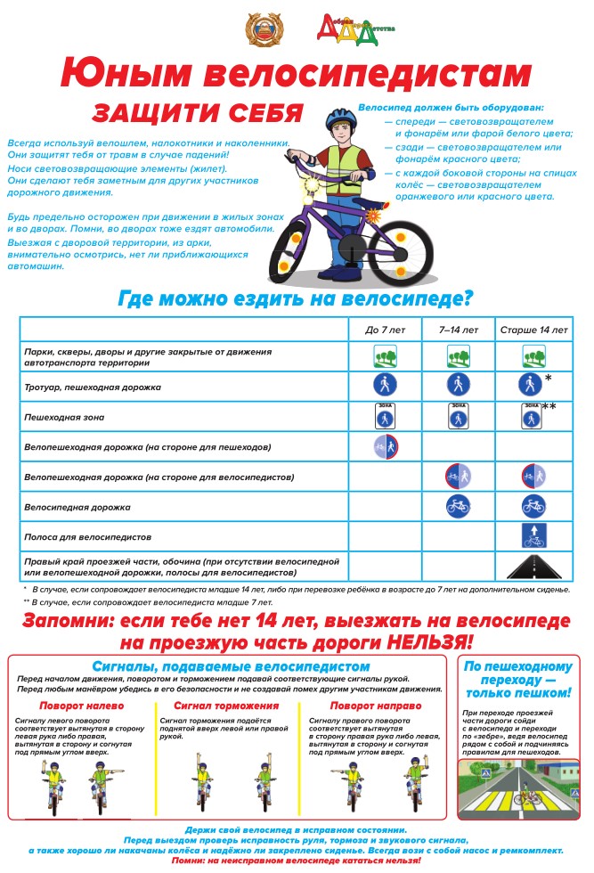 Pravila-Dlya-Velosipedista.jpg