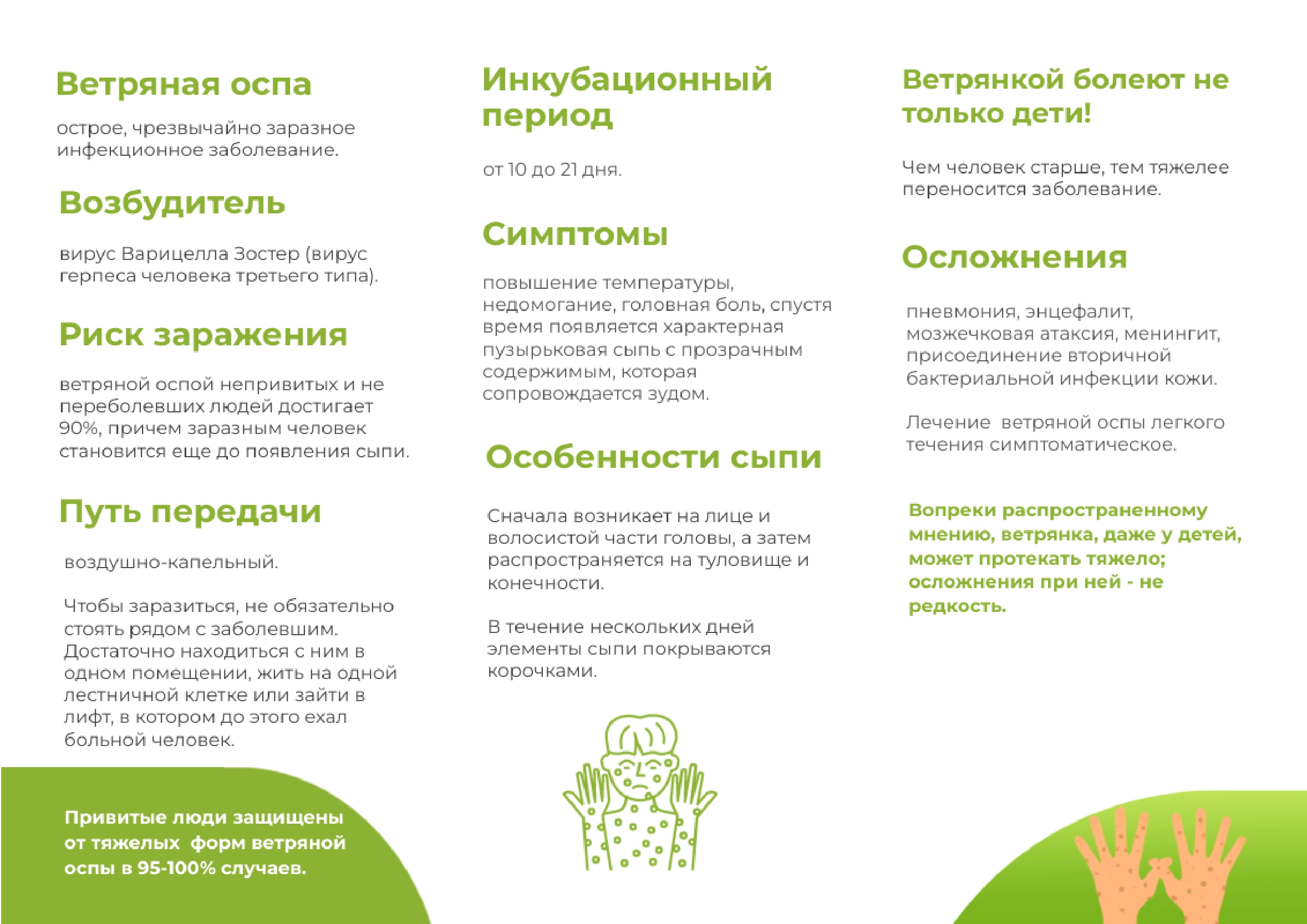 Ветряная_оспа_page-0002.jpg