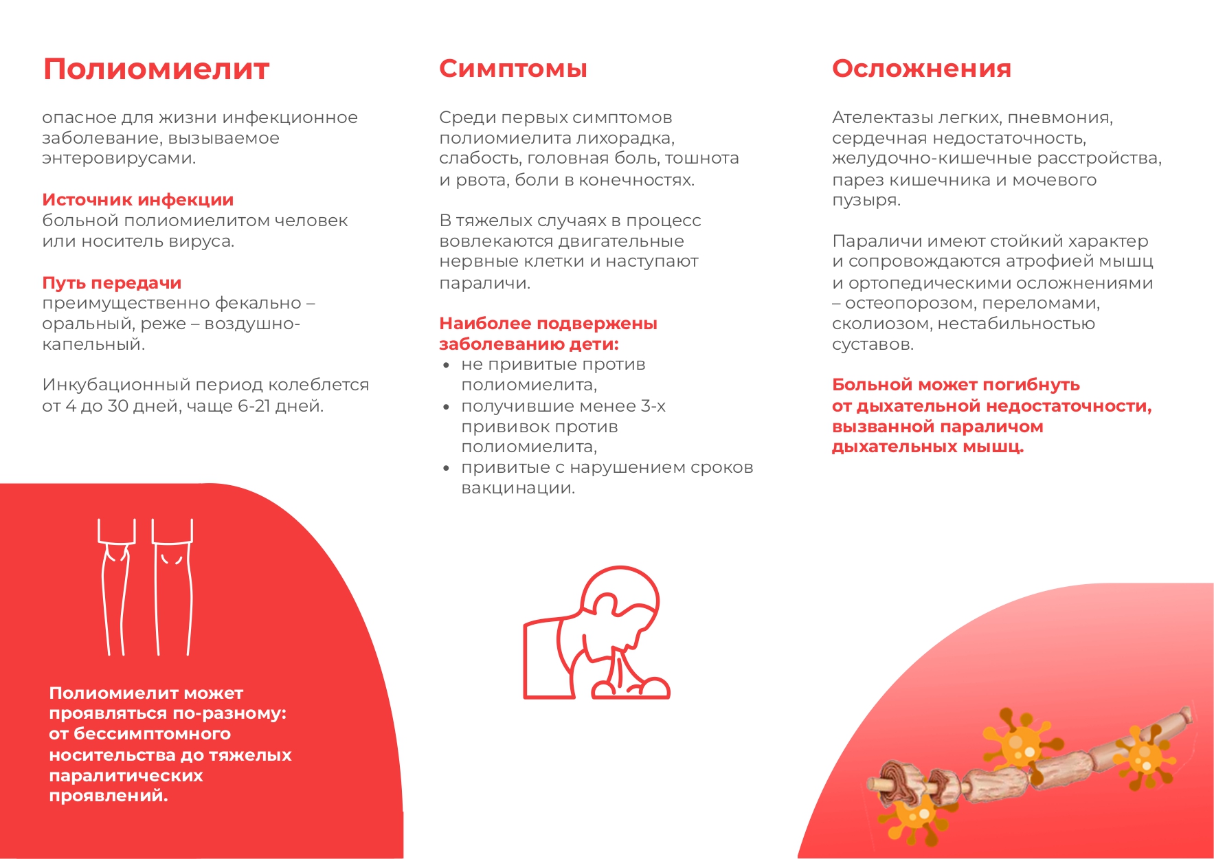 Полиомиелит_page-0002.jpg