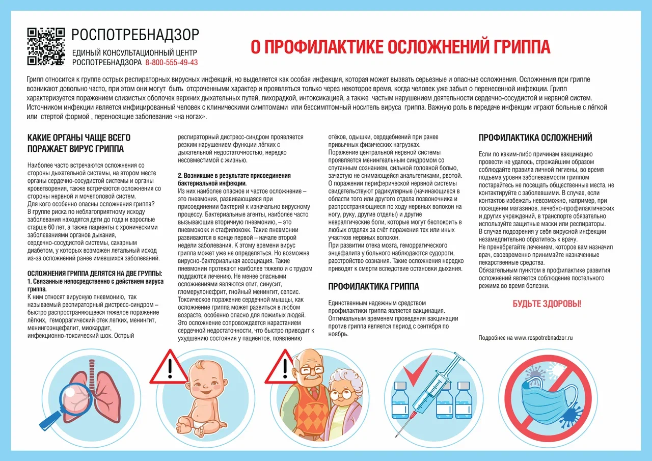 Профилактика_осложнений_гриппа.jpg
